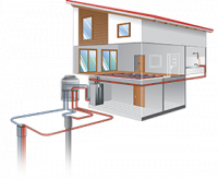 Tepelné čerpadlo země-voda/geotermální vrt